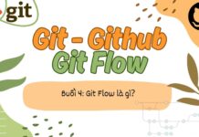Git Flow là gì? Hướng dẫn Git Flow chuẩn cho làm việc nhóm hiệu quả Fit flow